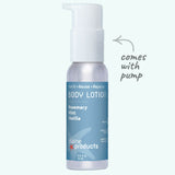 Sulfate and Paraben Free Body Lotion