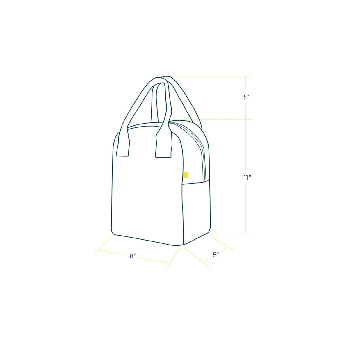Canvas Lunch Bags