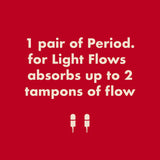 The Thong Period. in Microfiber For Light Flows.