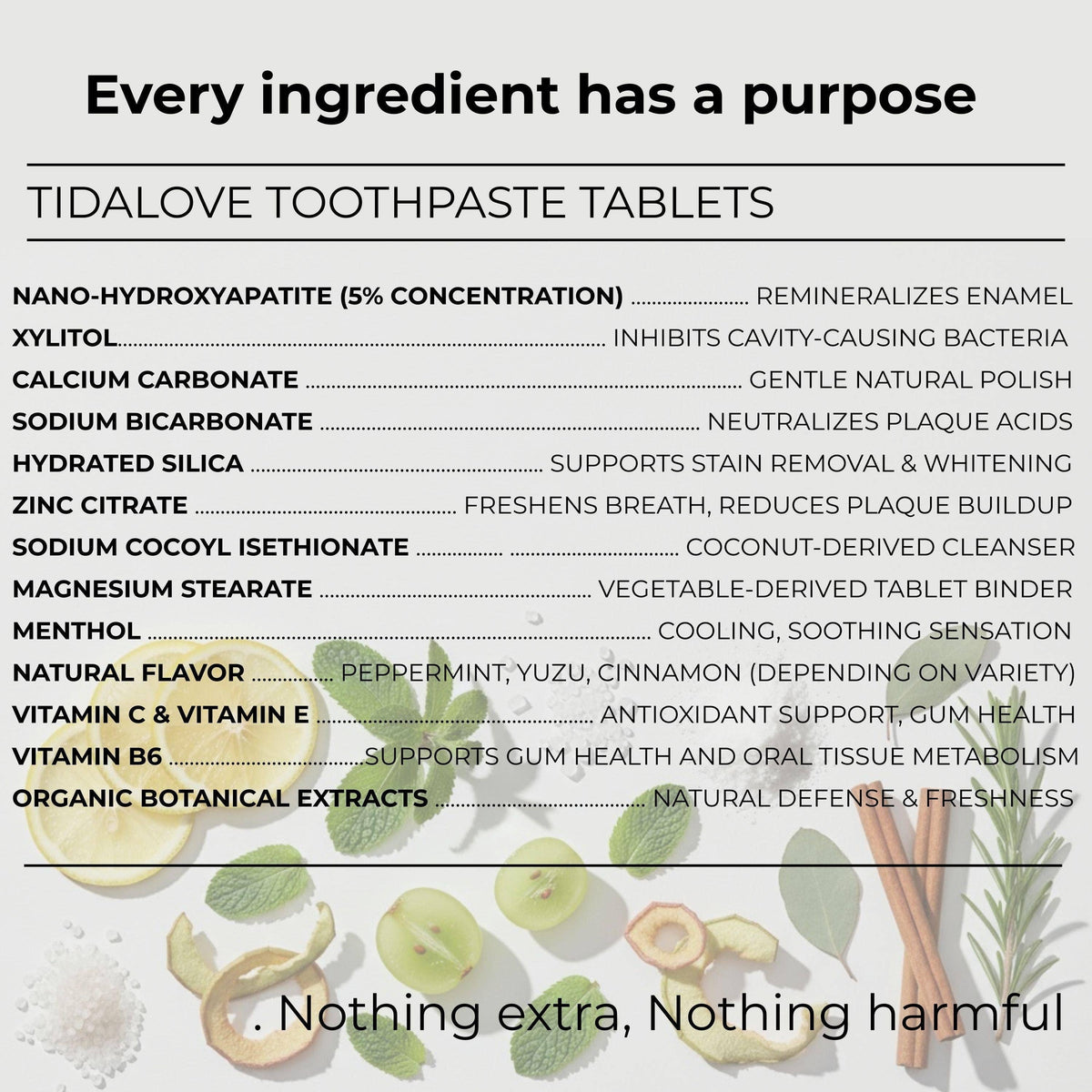 Fluoride-Free Yuzu Mint Toothpaste Tablets