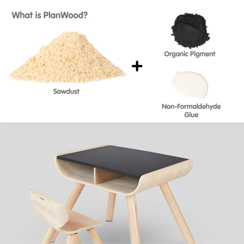 Kids Table & Chair Set