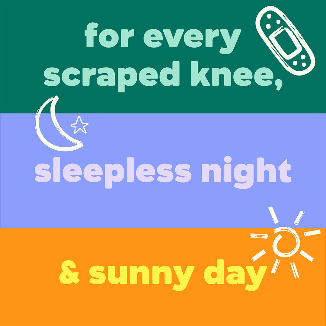 Kids Cough and Cold - Roll-On 3 Bundle