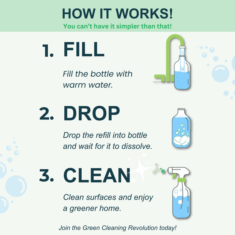 Bathroom Cleaning Kit with Lavender