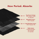 The High Waisted Period Underwear - Microfiber For Medium Flows