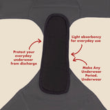 The Reusable Pantyliner - 5 Piece Bundle for Medium Flows