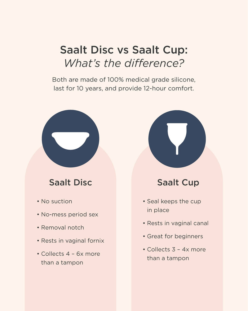 Saalt Disc Duo
