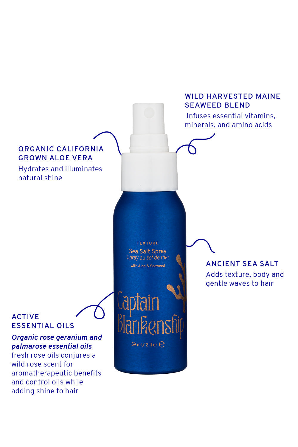 Sea Salt Spray with Aloe & Seaweed