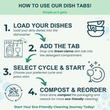 Kitchen & Dish Cleaning Bundle