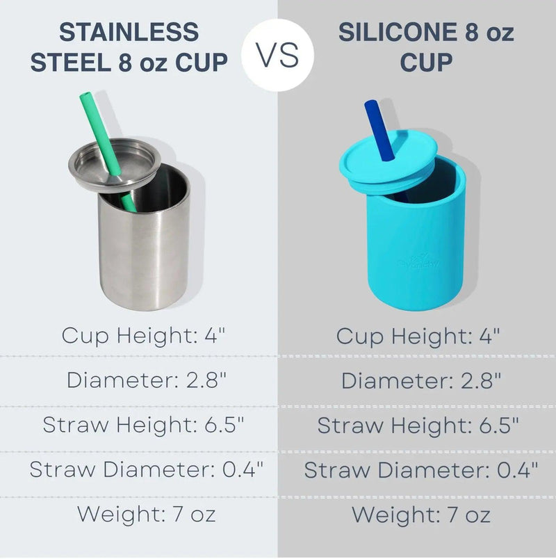 8oz Stainless Steel Sippy Cup - Spill Proof Straw Transition Cup (9 color options)